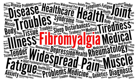 Illustration eines Körpers mit markierten Schmerzpunkten bei Fibromyalgie